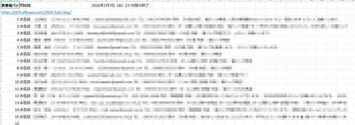 新春福バッグ2026　Drill処あしかわ