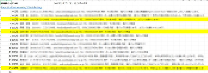 新春福バッグ2026　Drill処あしかわ